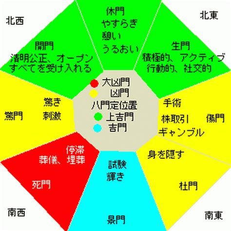 きつねの奇門遁甲|きつねの奇門遁甲開運の旅